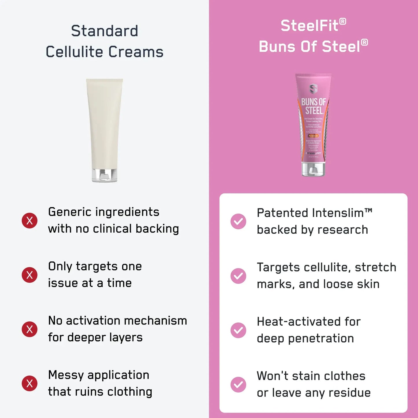 https://cdn.shopify.com/s/files/1/0528/4459/3302/files/BunsofSteelInfographic5_ed9a3036-1424-4d22-8e66-62b8f6f2d115.webp?v=1770323809