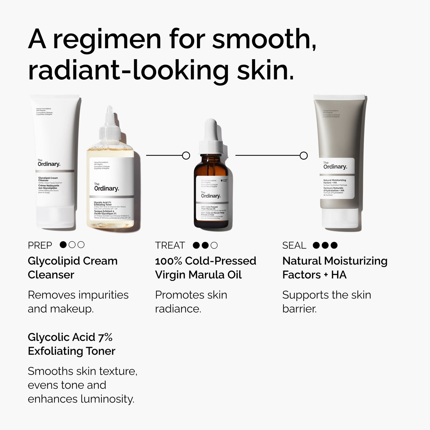 https://theordinary.com/dw/image/v2/BFKJ_PRD/on/demandware.static/-/Sites-deciem-master/default/dw941c845b/Images/products/The%20Ordinary/infographics/FY25-D41247-ORD-Web-PDP-100-Marula-Oil-1x1-EN-5.jpg