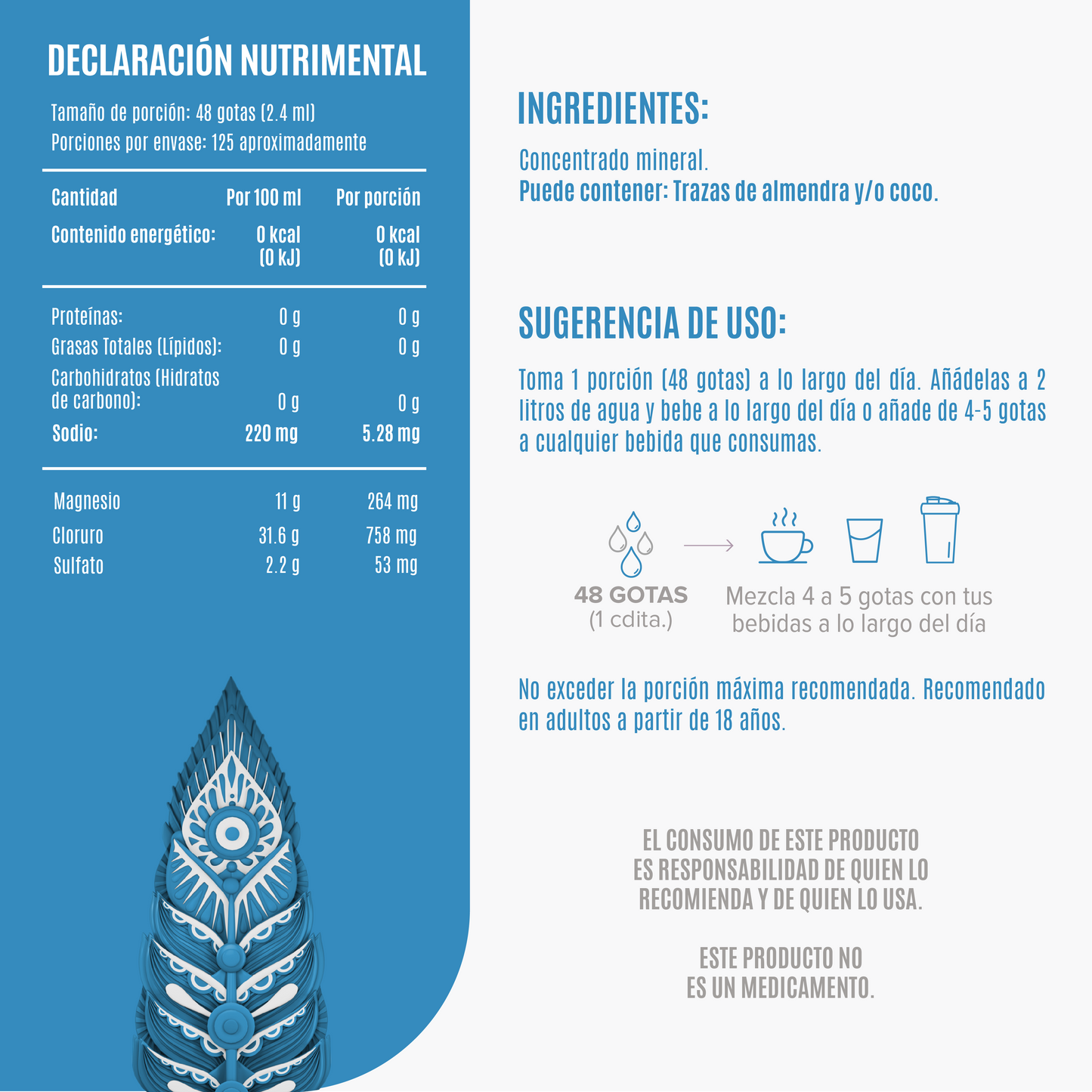 https://cdn.shopify.com/s/files/1/1437/8626/files/Wellness_MINERALESTRAZA.png?v=1721943674