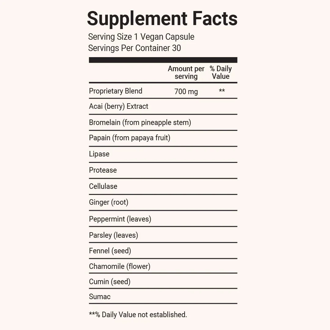 https://cdn.shopify.com/s/files/1/1140/8378/files/bloat.jpg?v=1761868626