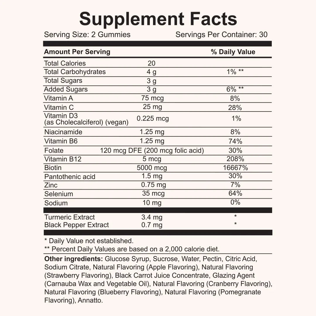https://cdn.shopify.com/s/files/1/1140/8378/files/gummies.jpg?v=1765575948