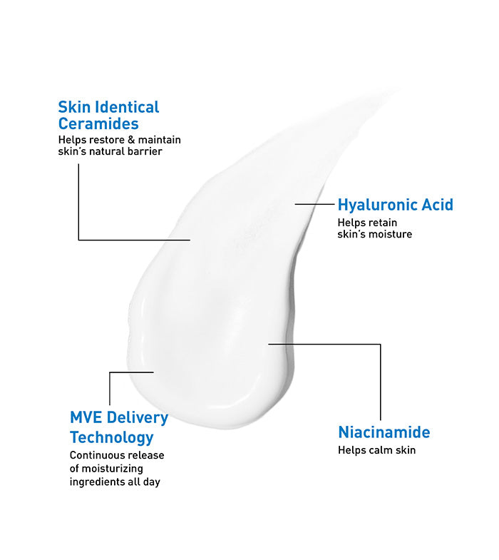 https://www.cerave.com/-/media/project/loreal/brand-sites/cerave/americas/us/skincare/2025/update-images/oil-control-moisturizing-gel-cream/desktop/01_oil-control-moisturizing-gel-cream_700x785_v1.jpg?rev=82ca8c4e1fe04ce68031a76d68cfabf8