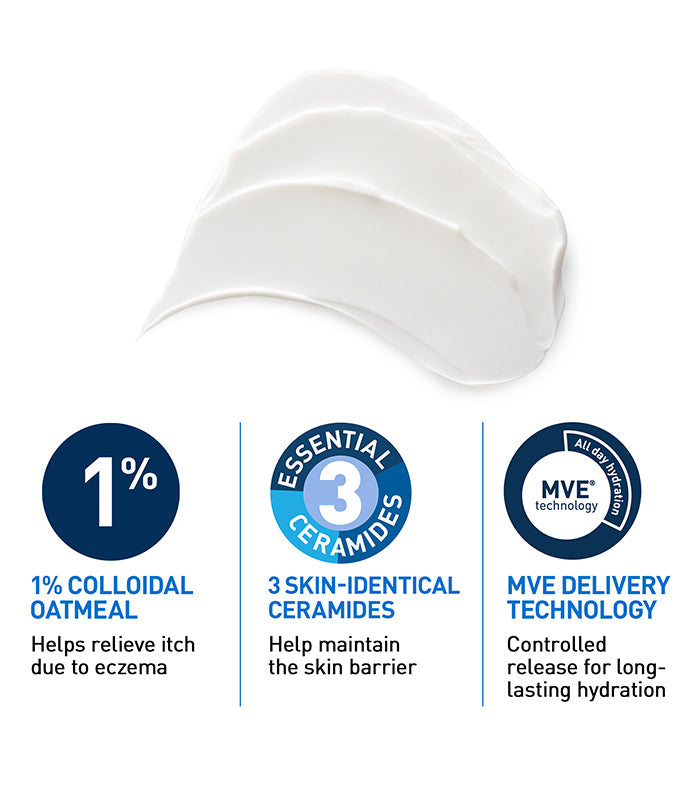 https://www.cerave.com/-/media/project/loreal/brand-sites/cerave/americas/us/skincare/moisturizers/eczema-relief-moisturizing-cream/700x875/700x875/08-eczema-cream-pdp-700x785-v1.jpg?rev=4b219d7c5e1f42e892be7241690e329f