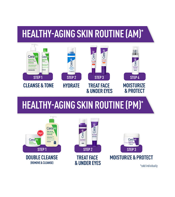 https://www.cerave.com/-/media/project/loreal/brand-sites/cerave/americas/us/products/skin-renewing-day-cream/2025/desktop/52ec06a6dbf95324ca3493a9f68b0db2752427a12700x785v1.jpg?rev=0e6b6b27836340b1b1202ec0f2287eec