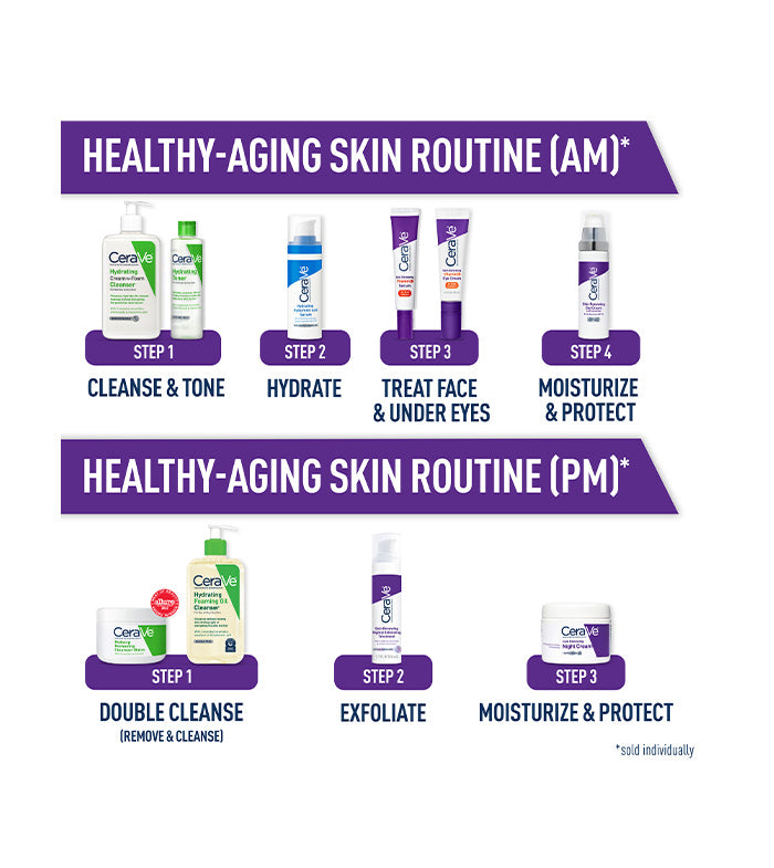 https://www.cerave.com/-/media/project/loreal/brand-sites/cerave/americas/us/products/skin-renewing-night-cream/2025/desktop/52f5044f494cf0954a51ac475d09eda3a50c93de-700x785-v1.jpg