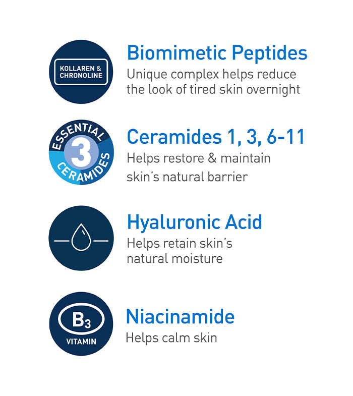 https://www.cerave.com/-/media/project/loreal/brand-sites/cerave/americas/us/products/skin-renewing-night-cream/2025/desktop/6c0e17a96719ee0a1c97ba518c39c5ad9d72cbfb-700x785-v1.jpg