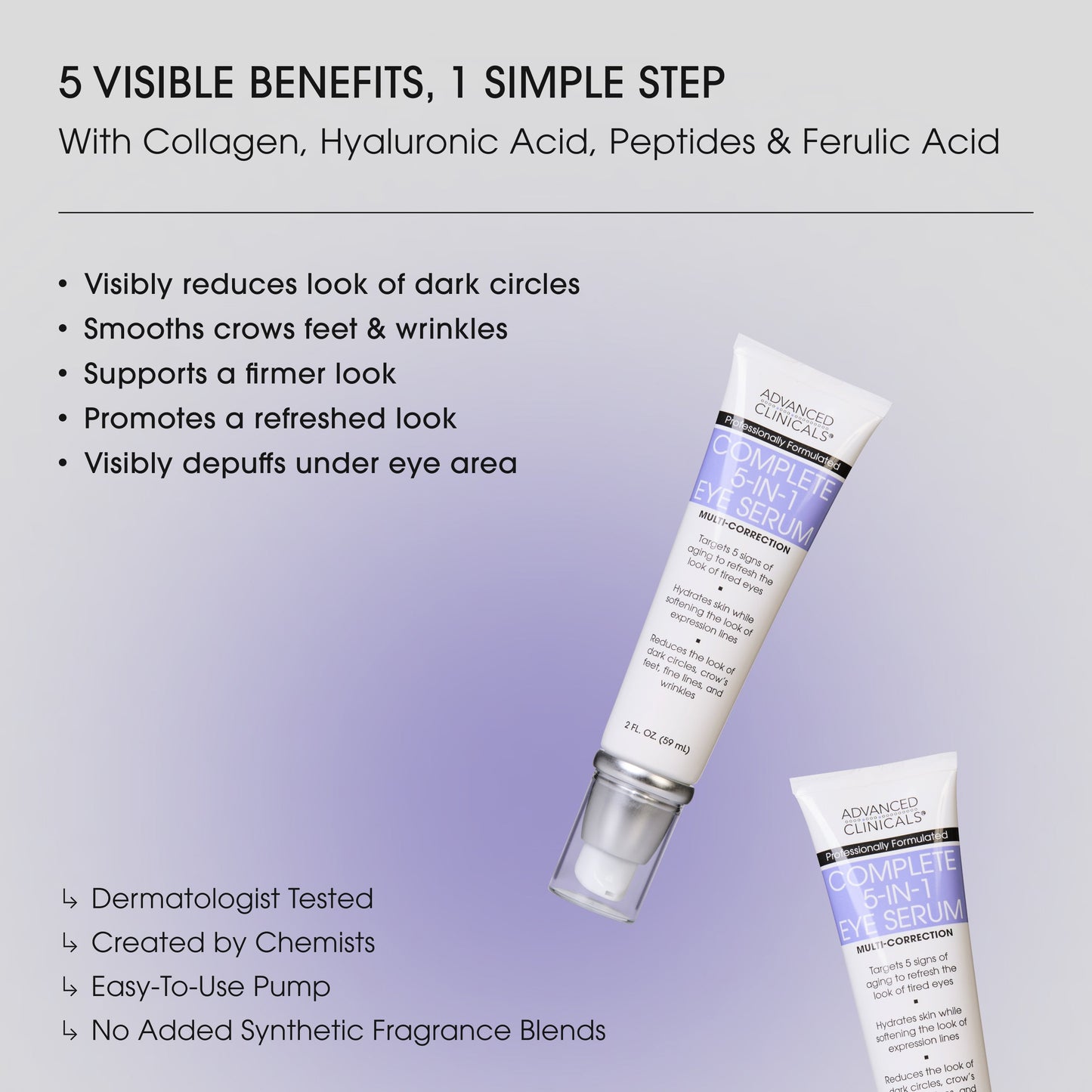 https://cdn.shopify.com/s/files/1/0096/1842/3887/files/AC097-R7_5-in-1_Eye_Serum_Slide_2_Retail_Ready_121225.jpg?v=1766003164