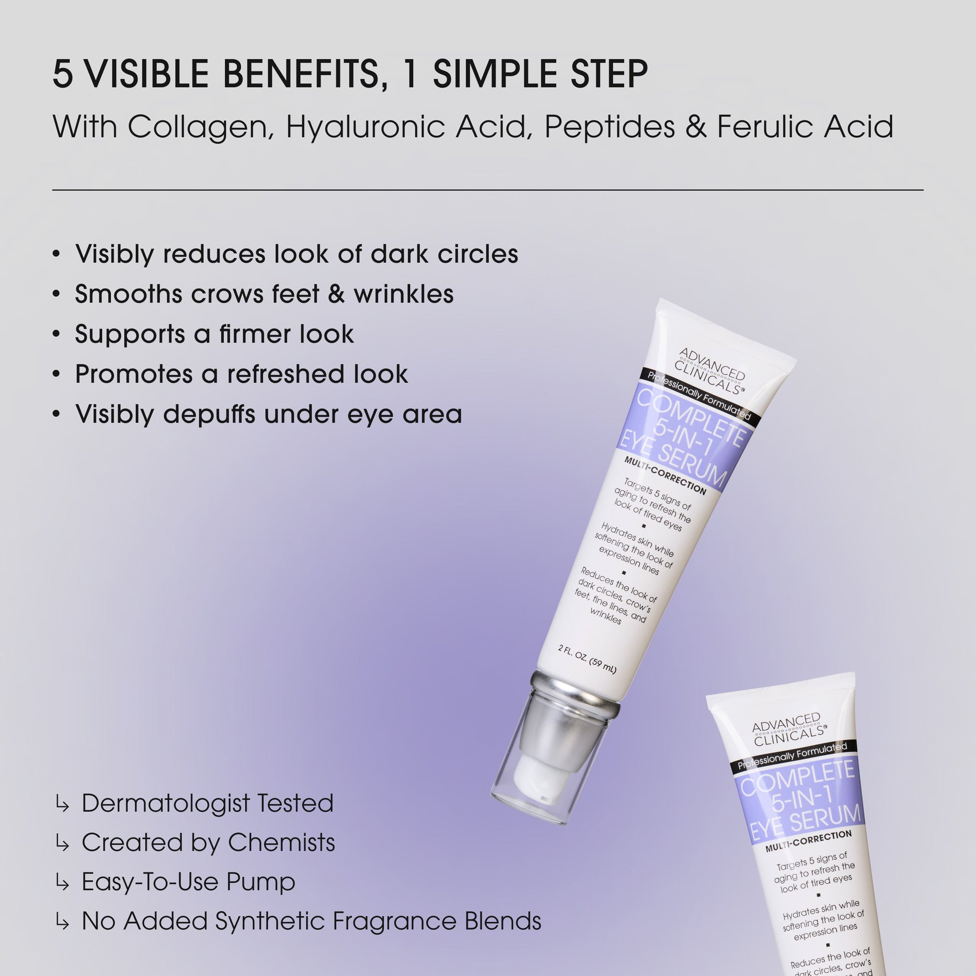 https://cdn.shopify.com/s/files/1/0096/1842/3887/files/AC097-R7_5-in-1_Eye_Serum_Slide_2_Retail_Ready_121225.jpg?v=1766003164