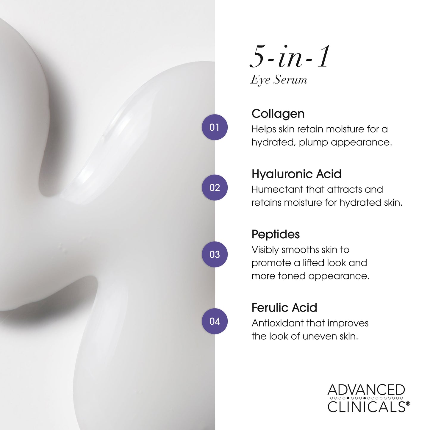 https://cdn.shopify.com/s/files/1/0096/1842/3887/files/AC097-R7_5-in-1_Eye_Serum_Slide_5_Key_Ingredients_040125.jpg?v=1766003164