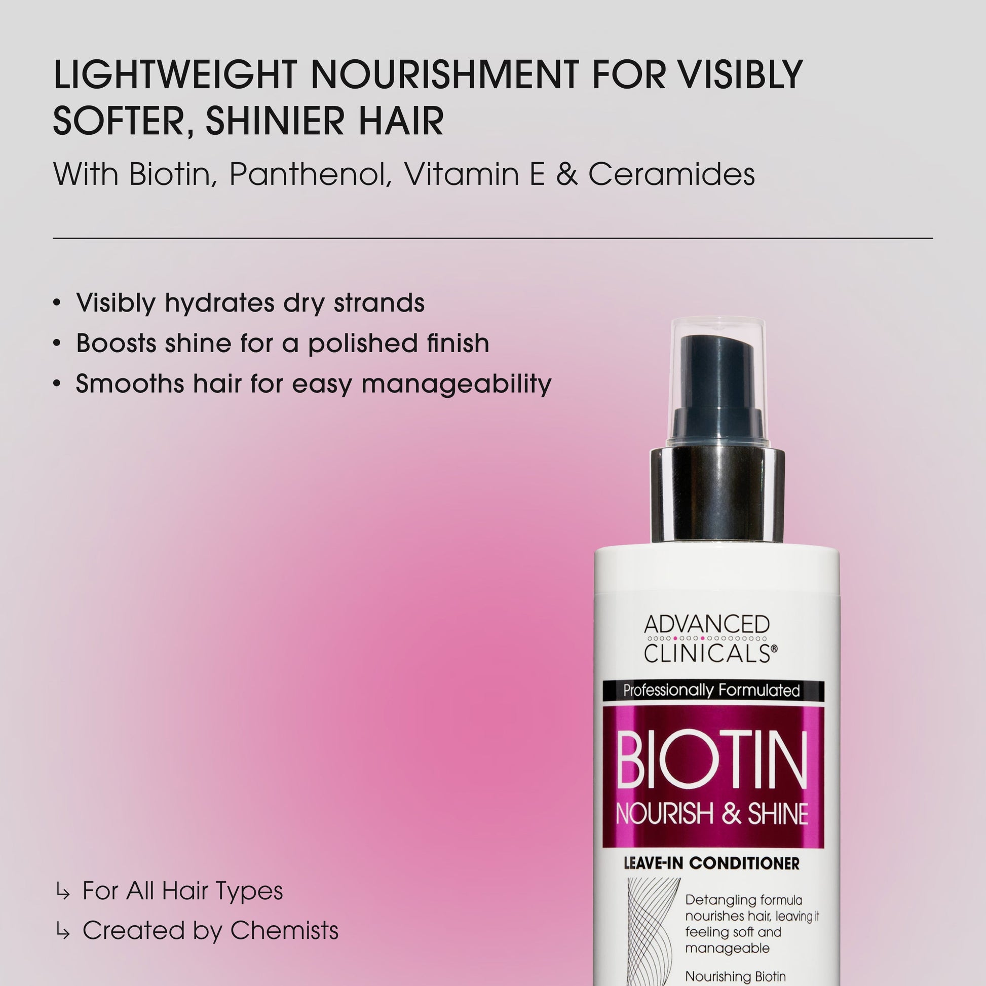 https://cdn.shopify.com/s/files/1/0096/1842/3887/files/AC157-R3_Biotin_Leave-in_Slide_2_Retail_Ready_112125.jpg?v=1766005554