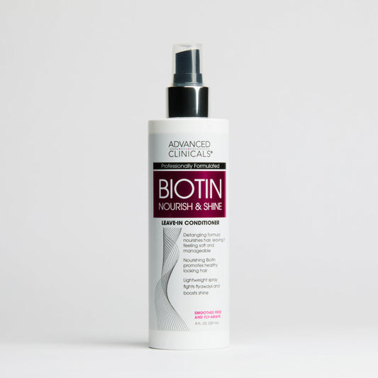 https://cdn.shopify.com/s/files/1/0096/1842/3887/files/AC157_BiotinLeaveIn-Conditioner_Main.jpg?v=1760986323