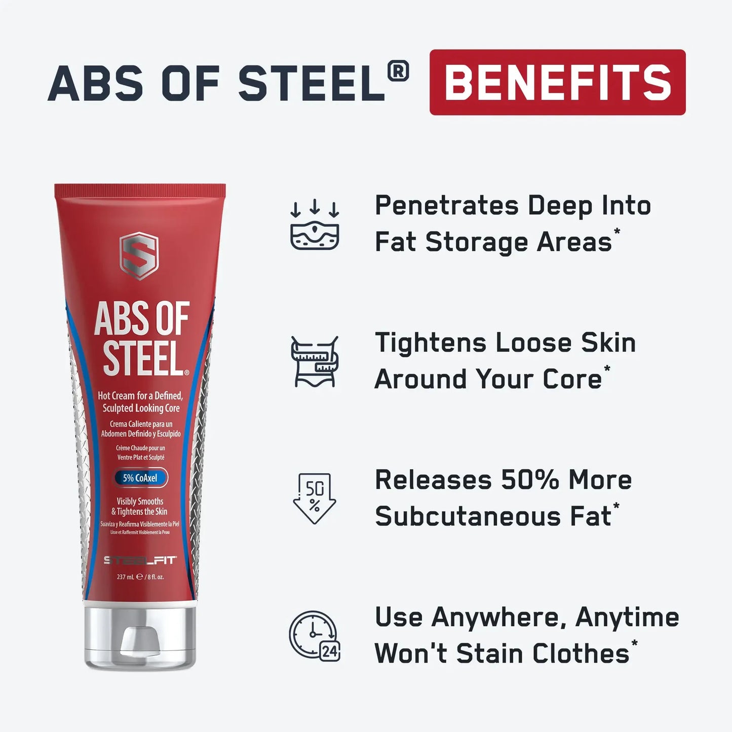 https://cdn.shopify.com/s/files/1/0528/4459/3302/files/AbsofSteelInfographic1_4d118835-4744-4804-ac9d-ccca004614f3.webp?v=1770323763