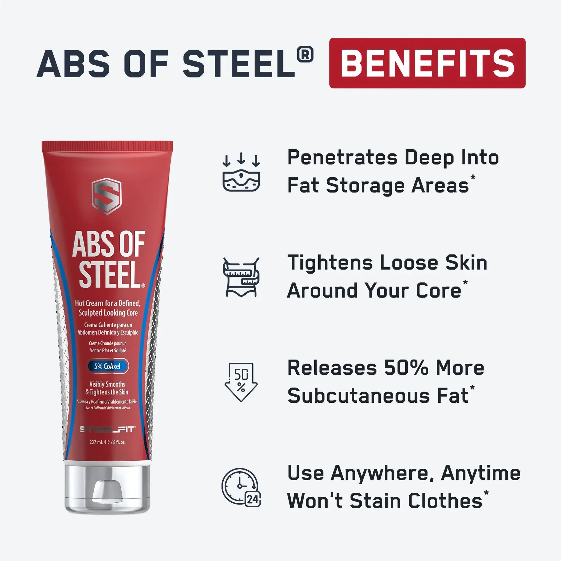 https://cdn.shopify.com/s/files/1/0528/4459/3302/files/AbsofSteelInfographic1_4d118835-4744-4804-ac9d-ccca004614f3.webp?v=1770323763