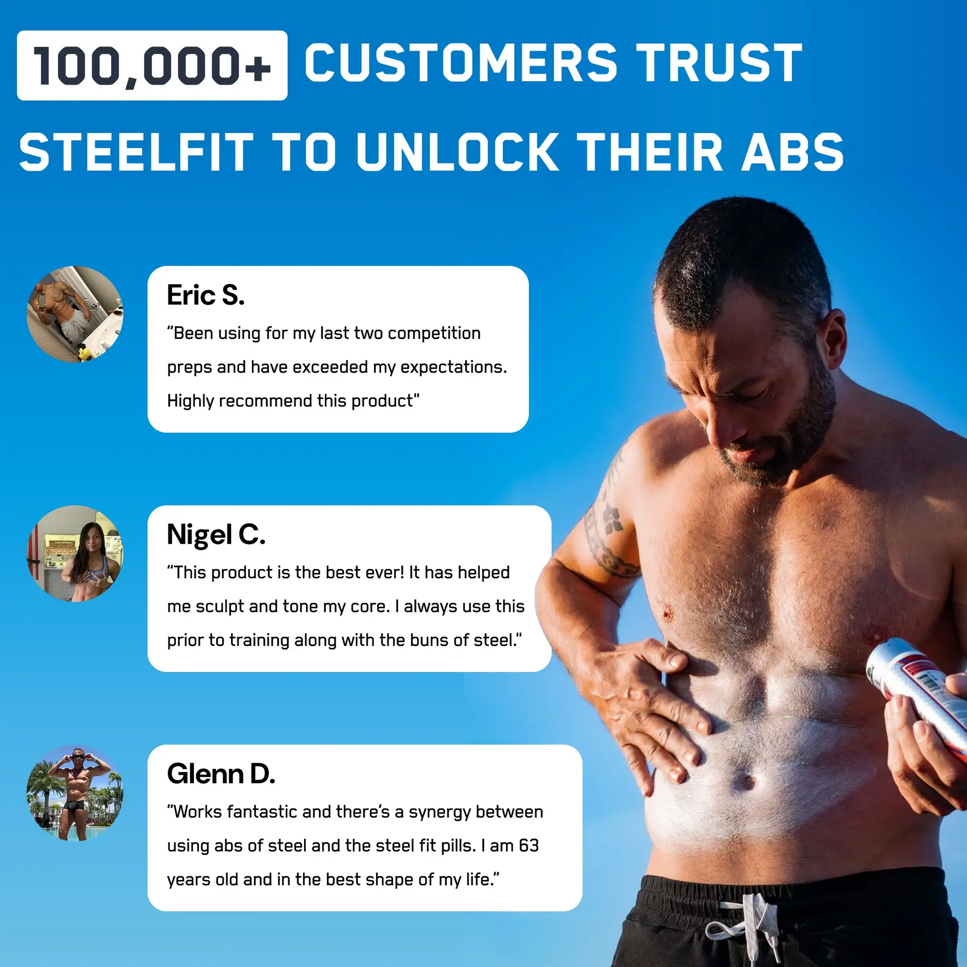 https://cdn.shopify.com/s/files/1/0528/4459/3302/files/AbsofSteelInfographic4.webp?v=1770323765