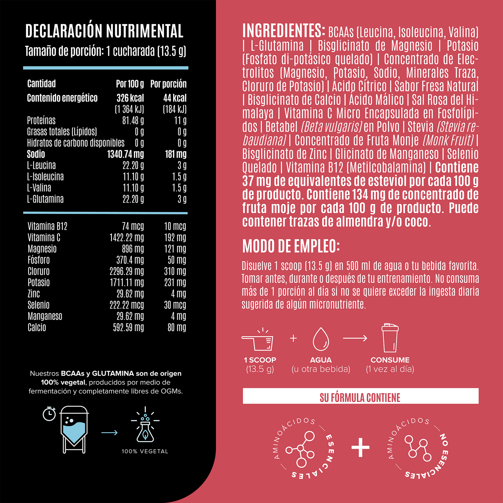 https://cdn.shopify.com/s/files/1/1437/8626/files/BCAAS_FRESA_2.png?v=1721943693