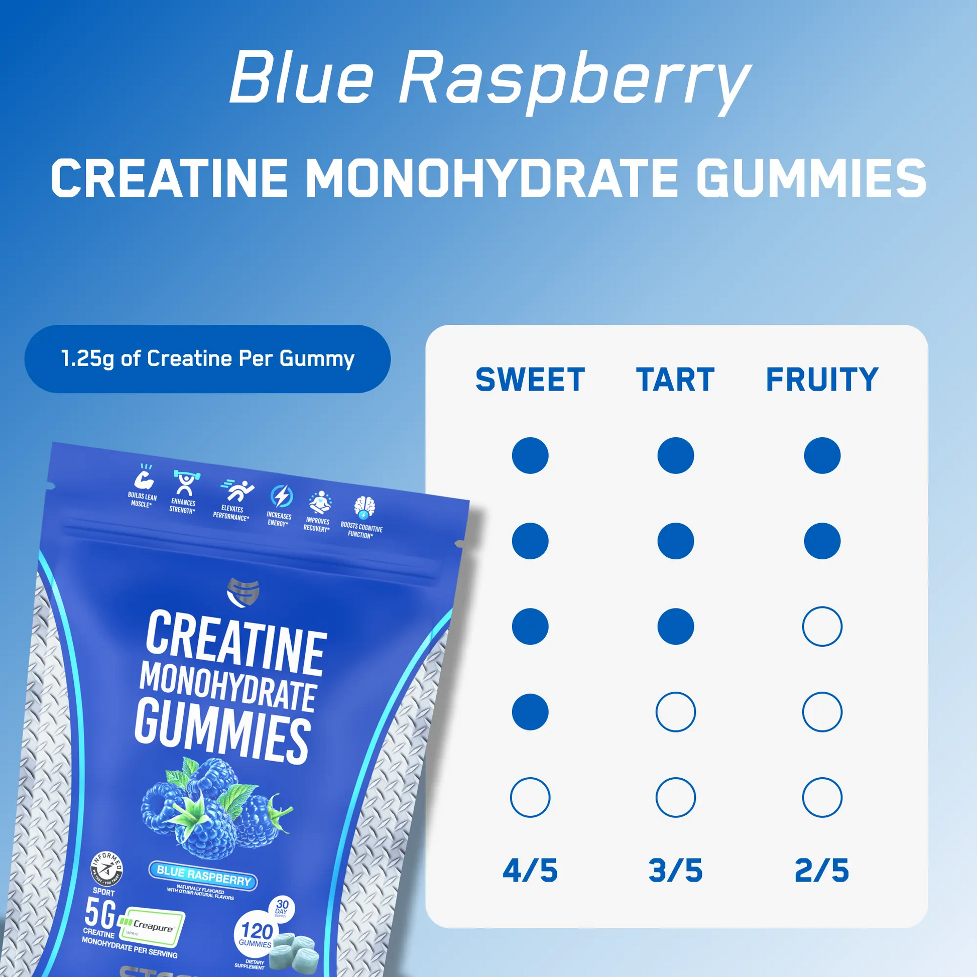 SteelFit Creatine Monohydrate Gummies Potencia Muscular 120 Gomitas