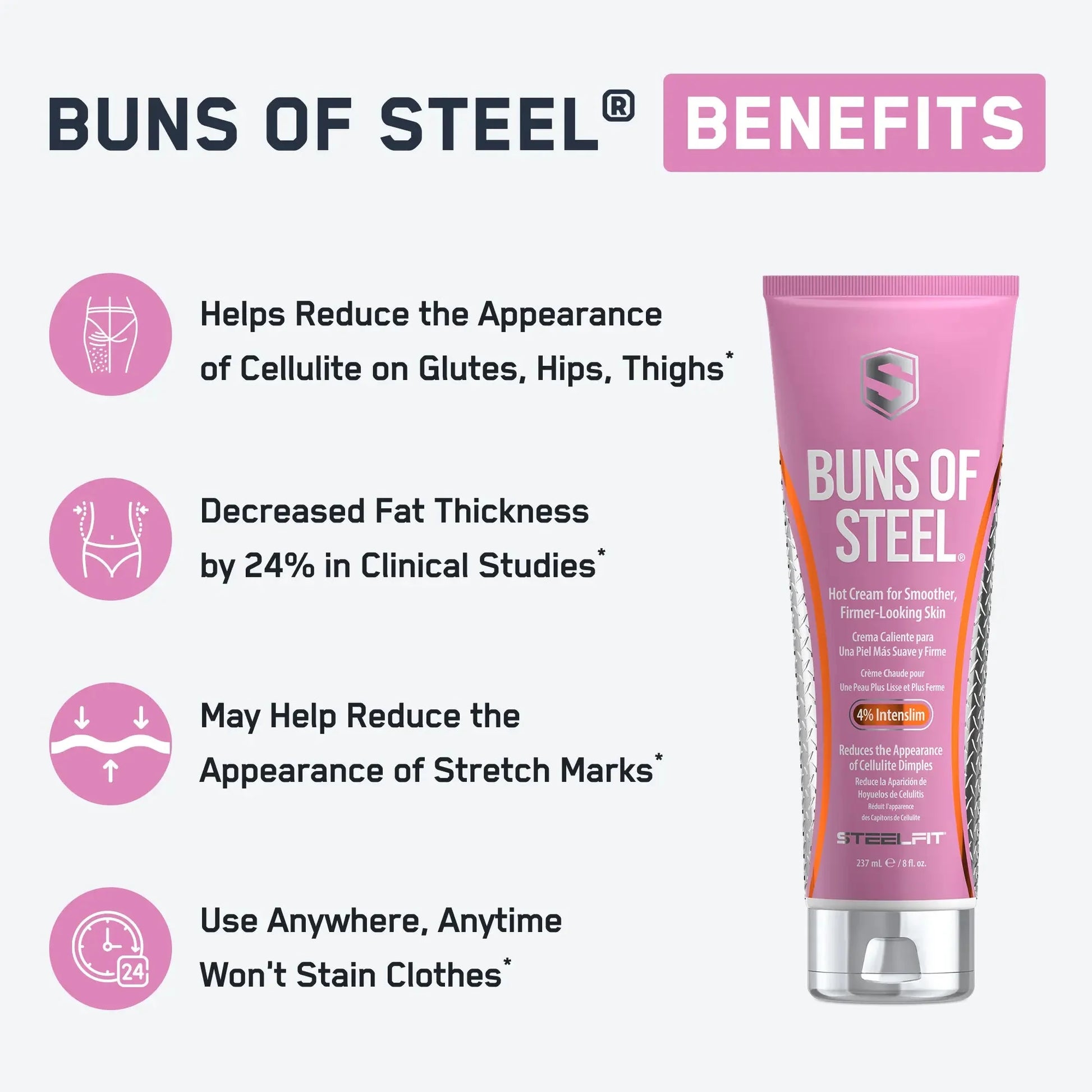 https://cdn.shopify.com/s/files/1/0528/4459/3302/files/BunsofSteelInfographic1_6e4f9976-e2ee-474e-875c-ab7f54869895.webp?v=1770323800