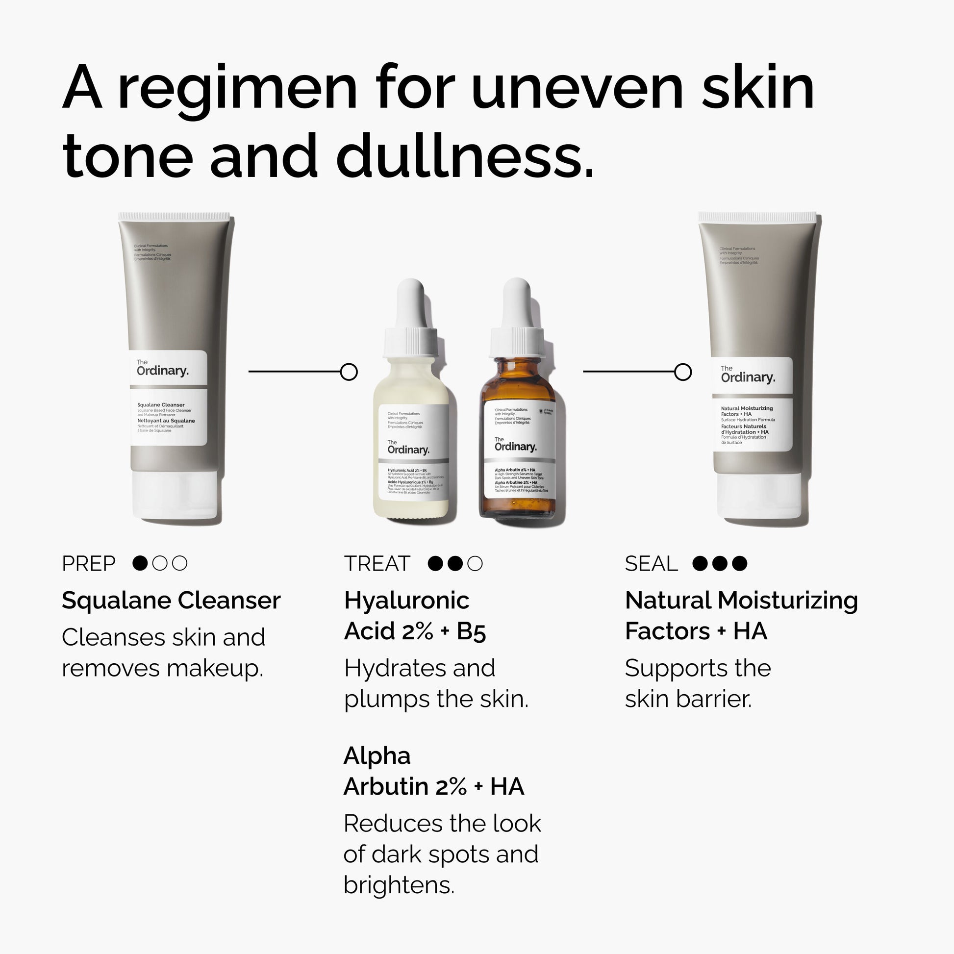https://theordinary.com/dw/image/v2/BFKJ_PRD/on/demandware.static/-/Sites-deciem-master/default/dw2689fd03/Images/products/The%20Ordinary/infographics/FY25-D41247-ORD-Web-Alp-Arb-2pct-1x1-EN-5.jpg