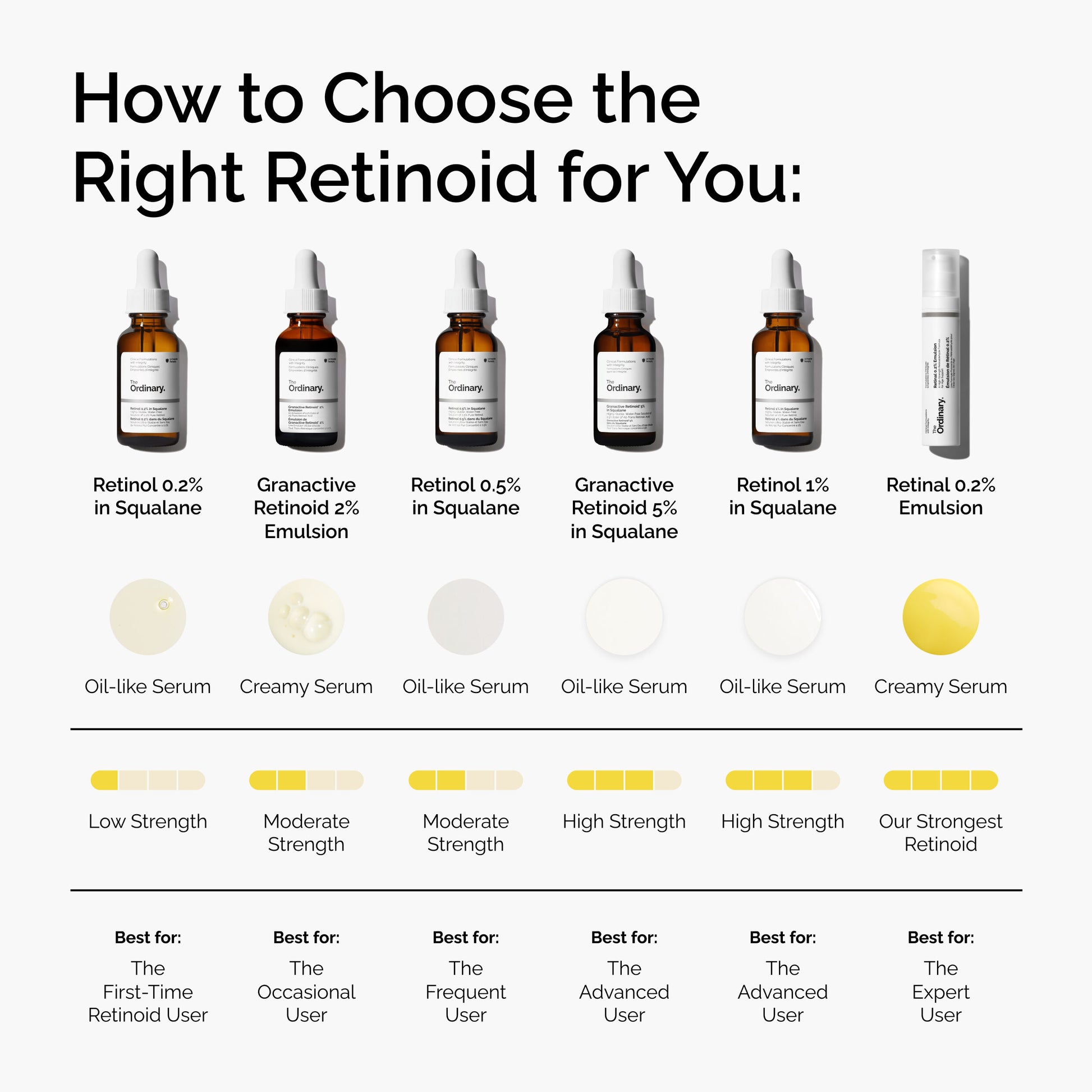 https://theordinary.com/dw/image/v2/BFKJ_PRD/on/demandware.static/-/Sites-deciem-master/default/dw04e0a03b/Images/products/The%20Ordinary/infographics/FY25-D41247-ORD-Web-PDP-Gran-2pct-Eml-1x1-EN-5.jpg