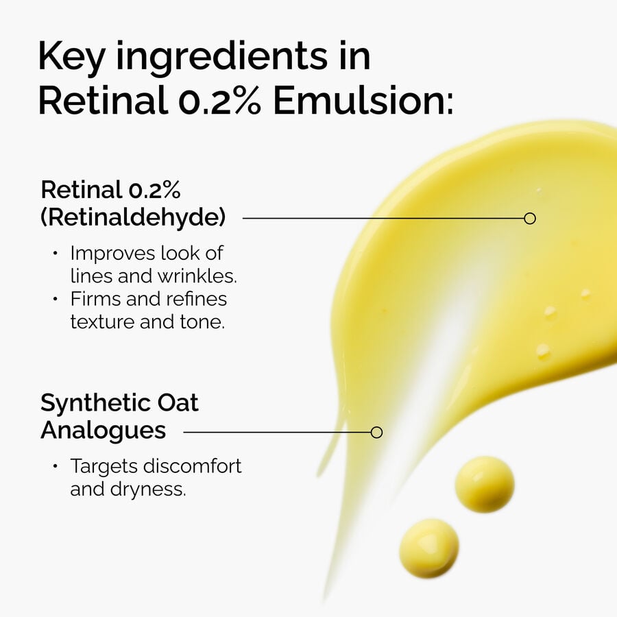 https://theordinary.com/dw/image/v2/BFKJ_PRD/on/demandware.static/-/Sites-deciem-master/default/dw56f0b0a9/Images/products/The%20Ordinary/infographics/FY25-D41247-ORD-Web-PDP-Rtnl-02pct-Eml-1x1-EN-2a.jpg?sw=900&sh=900&sm=fit