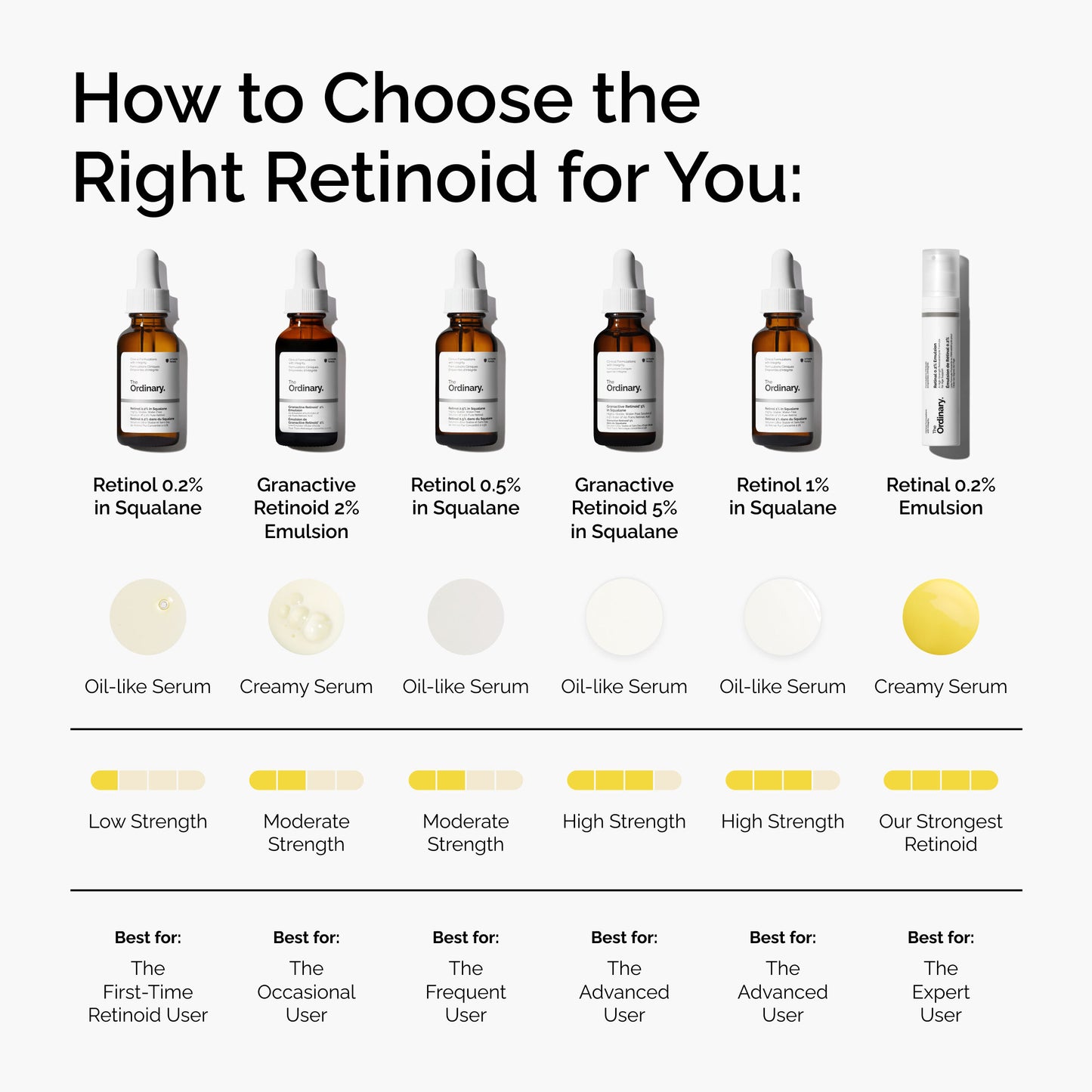 https://theordinary.com/dw/image/v2/BFKJ_PRD/on/demandware.static/-/Sites-deciem-master/default/dwa22dabc6/Images/products/The%20Ordinary/infographics/FY25-D41247-ORD-Web-PDP-Rtnl-02pct-Sql-1x1-EN-5.jpg
