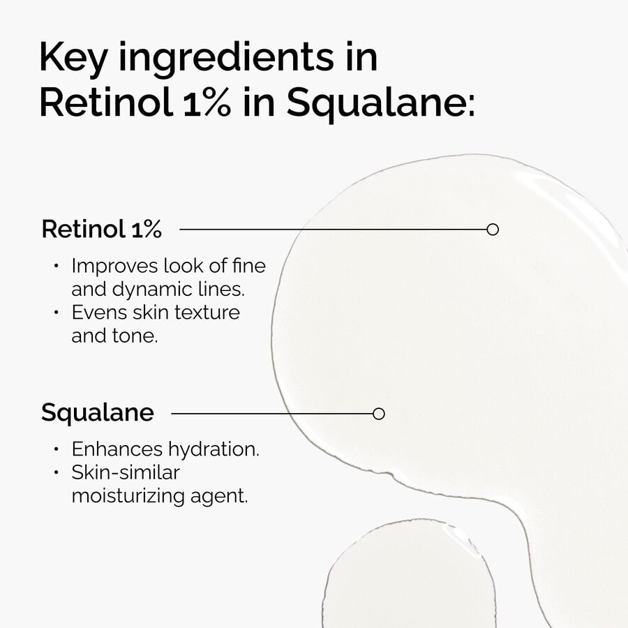 https://theordinary.com/dw/image/v2/BFKJ_PRD/on/demandware.static/-/Sites-deciem-master/default/dwdd5598bd/Images/products/The%20Ordinary/infographics/FY25-D41247-ORD-Web-PDP-Rtnl-1pct-Sql-1x1-EN-2a.jpg?sw=900&sh=900&sm=fit