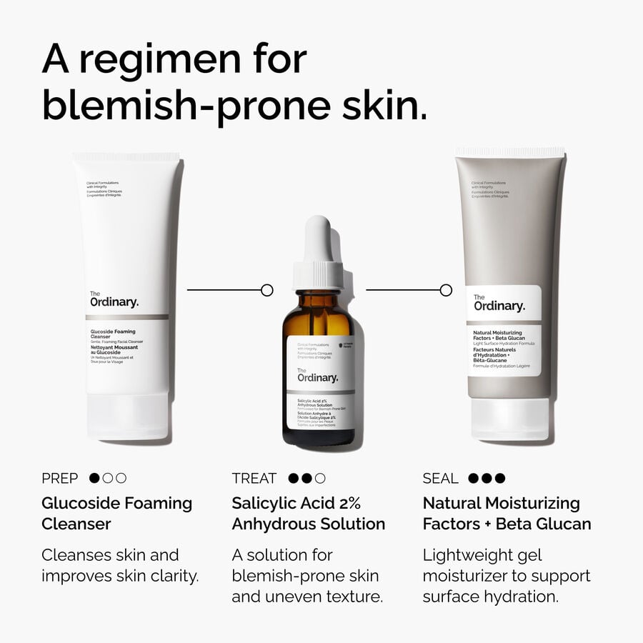 https://theordinary.com/dw/image/v2/BFKJ_PRD/on/demandware.static/-/Sites-deciem-master/default/dw1774b7d7/Images/products/The%20Ordinary/infographics/FY25-D41247-ORD-Web-PDP-SA-2pct-Anh-1x1-EN-5.jpg?sw=900&sh=900&sm=fit