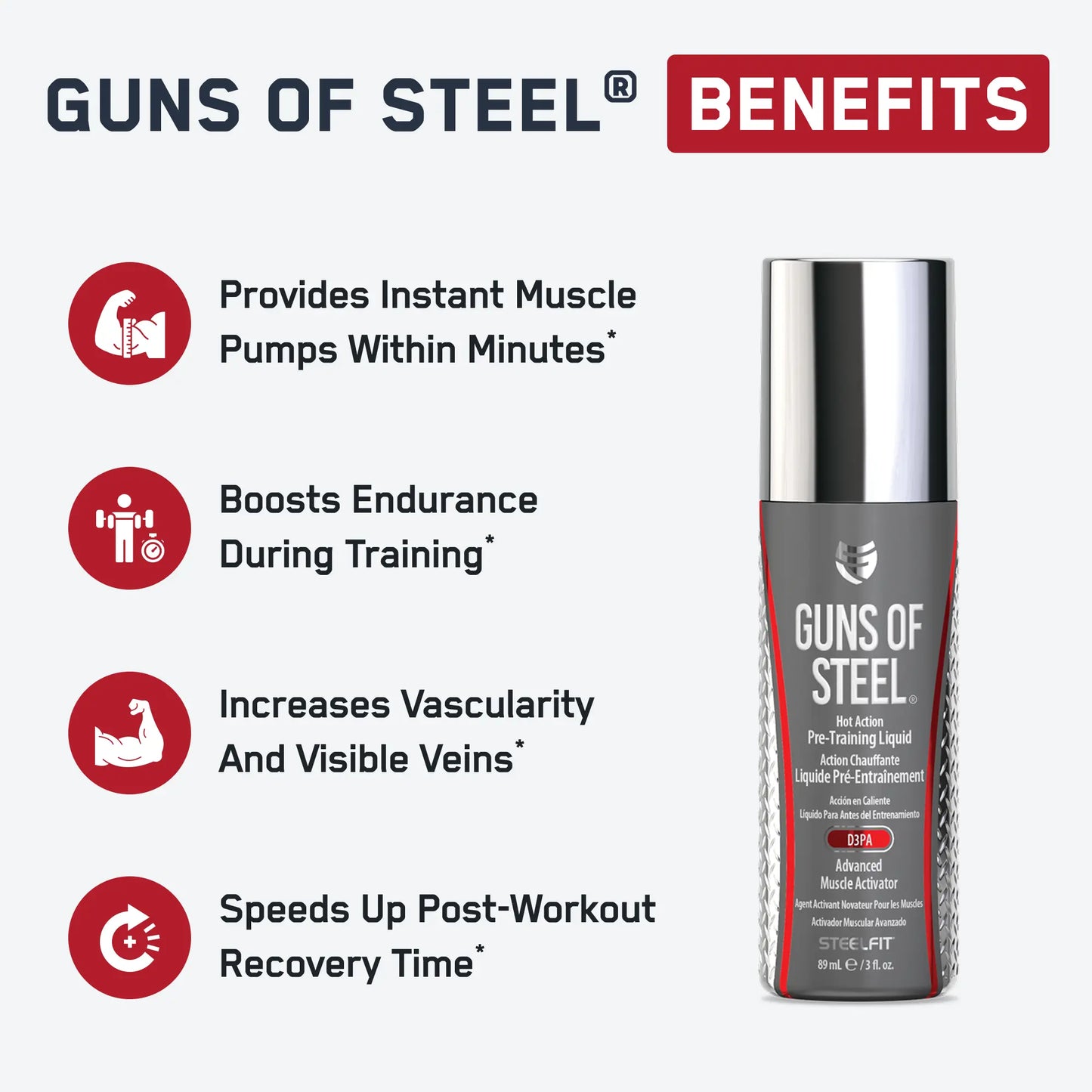 https://cdn.shopify.com/s/files/1/0528/4459/3302/files/GunsOfSteelInfographic1.webp?v=1766592266