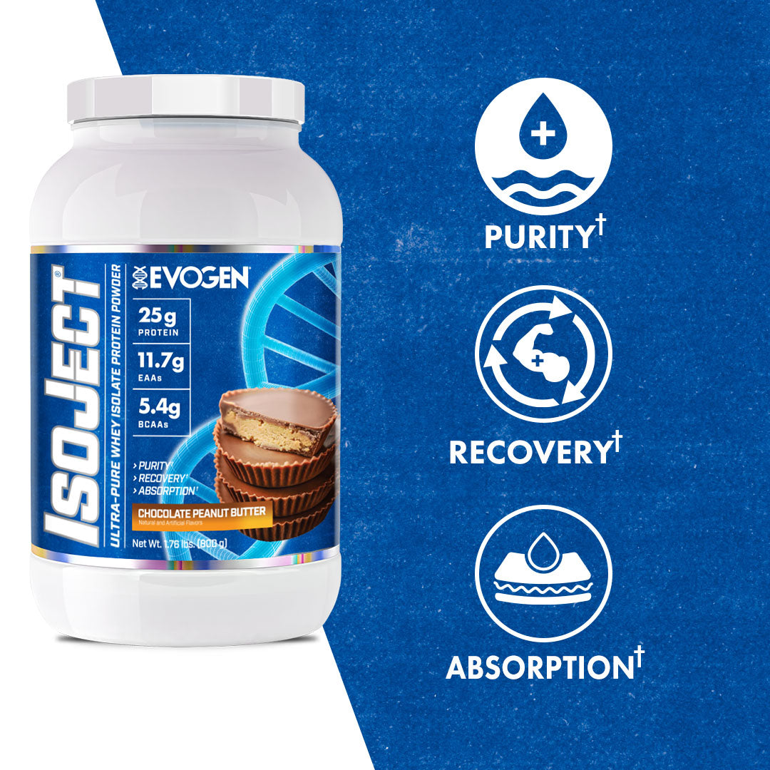 Evogen IsoJect Whey Protein Isolate Proteína de Rápida Absorción 800g
