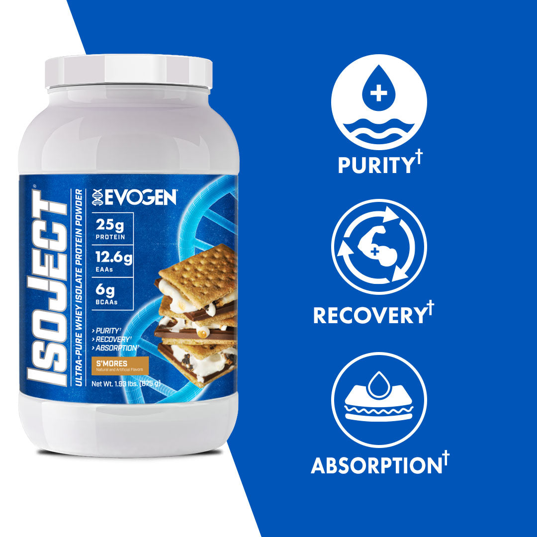 Evogen IsoJect Whey Protein Isolate Proteína de Rápida Absorción 800g