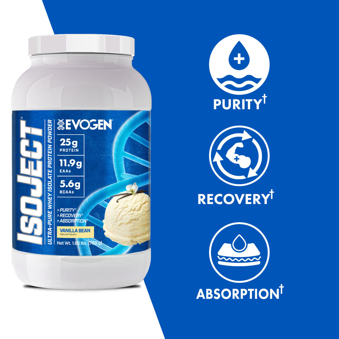 Evogen IsoJect Whey Protein Isolate Proteína de Rápida Absorción 800g