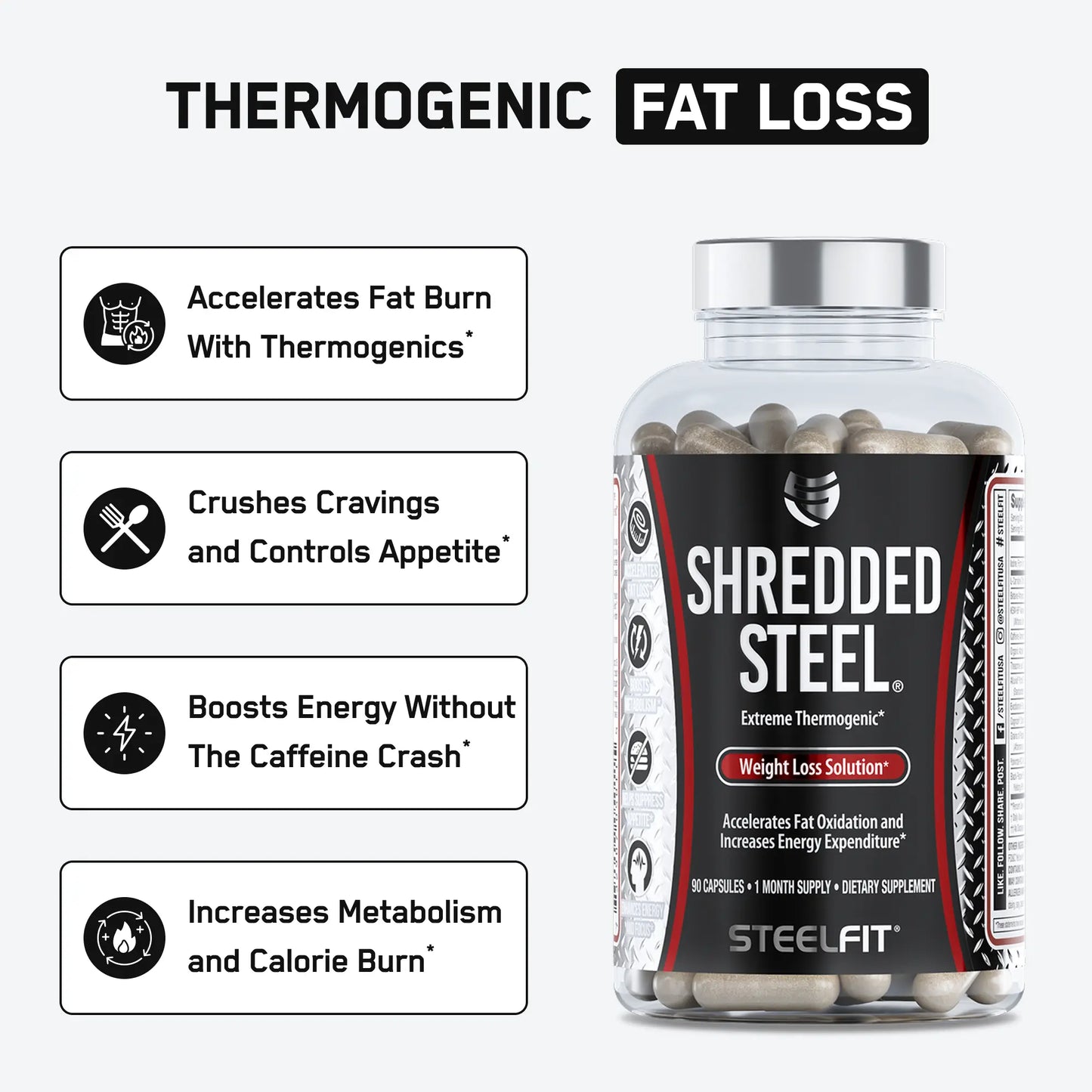 https://cdn.shopify.com/s/files/1/0528/4459/3302/files/ShreddedSteelInfographic1.webp?v=1766592388