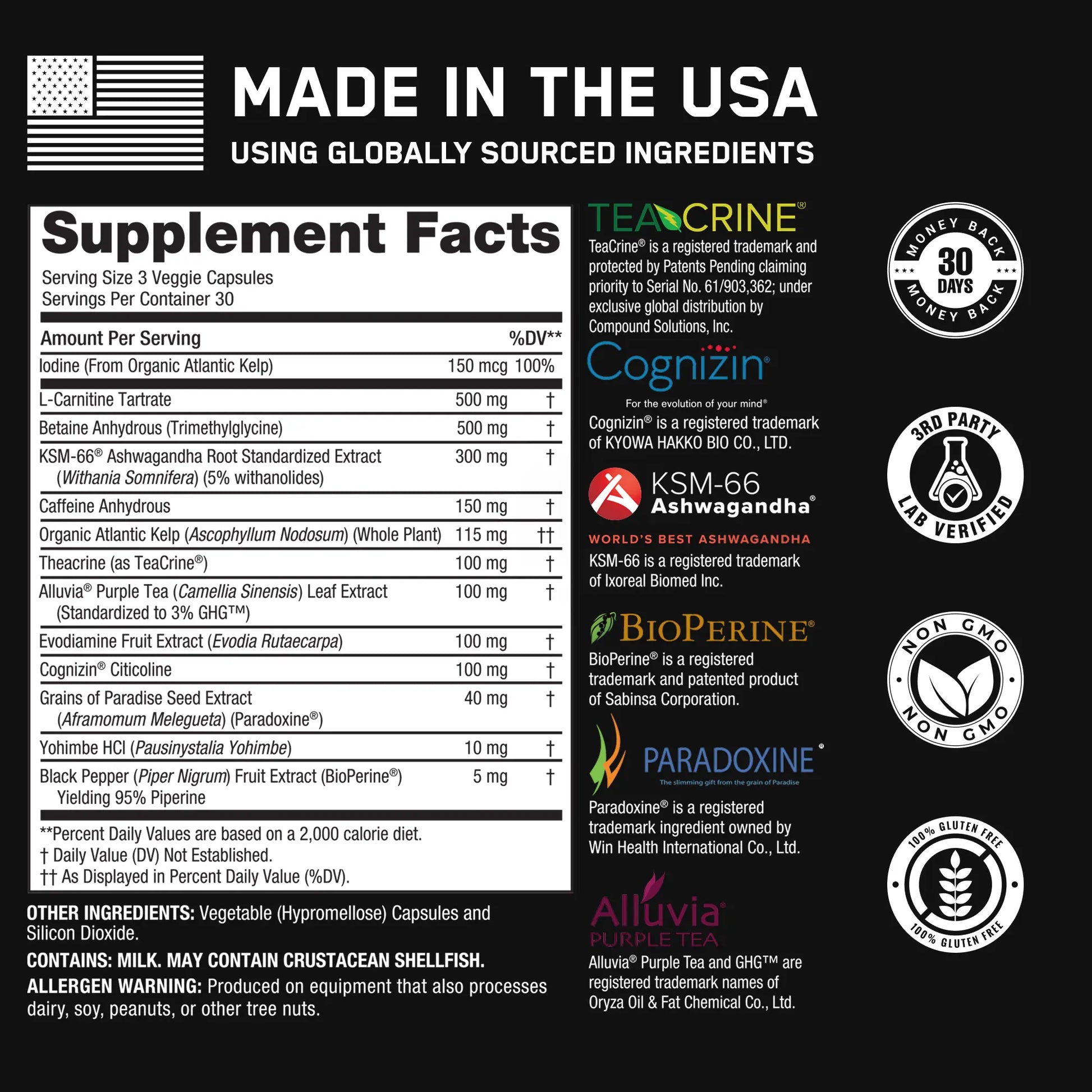 https://cdn.shopify.com/s/files/1/0528/4459/3302/files/ShreddedSteelInfographic6.webp?v=1766777600