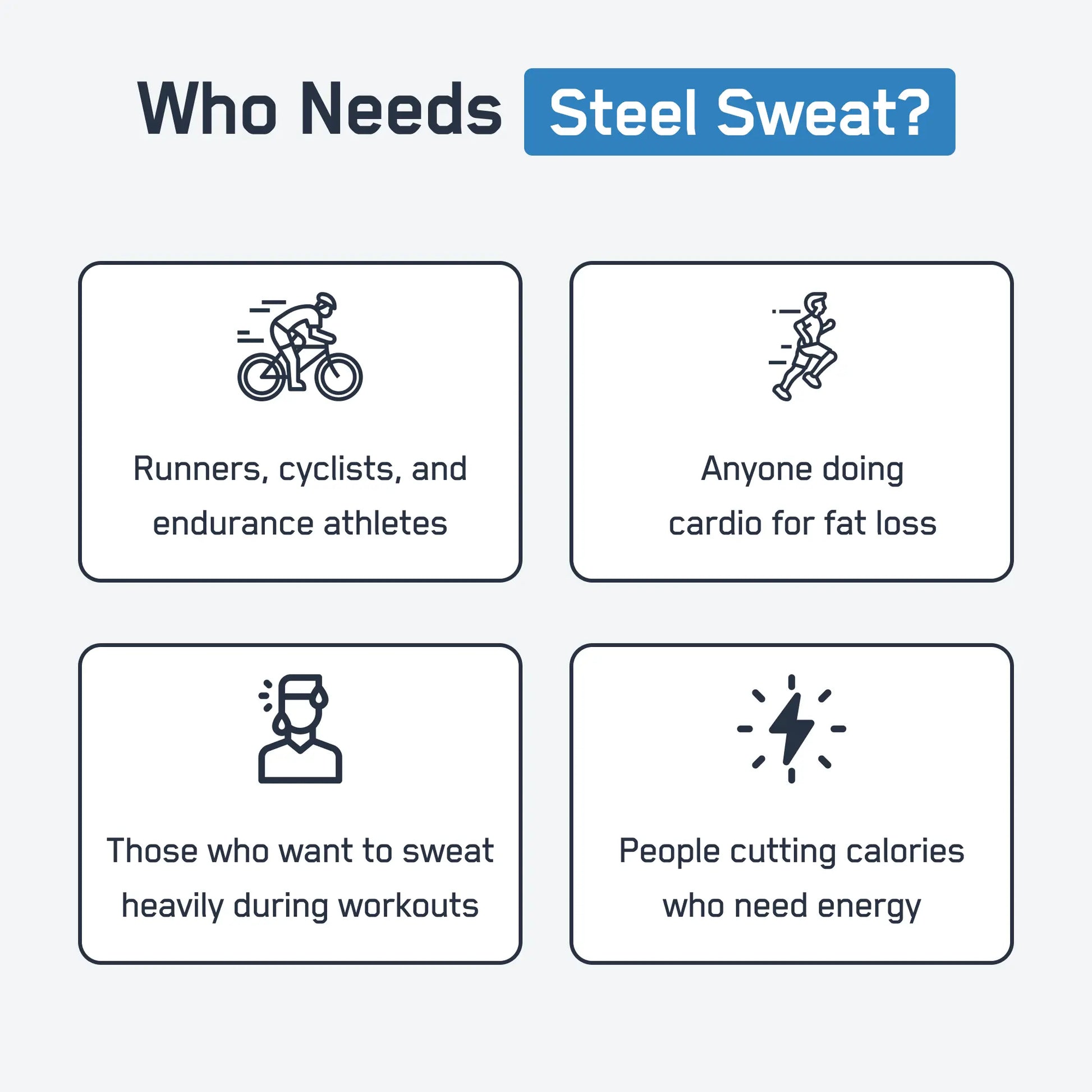 https://cdn.shopify.com/s/files/1/0528/4459/3302/files/SteelSweatInfographic2_03320d3f-4e27-4faf-bf84-895e845cdd52.webp?v=1766593181