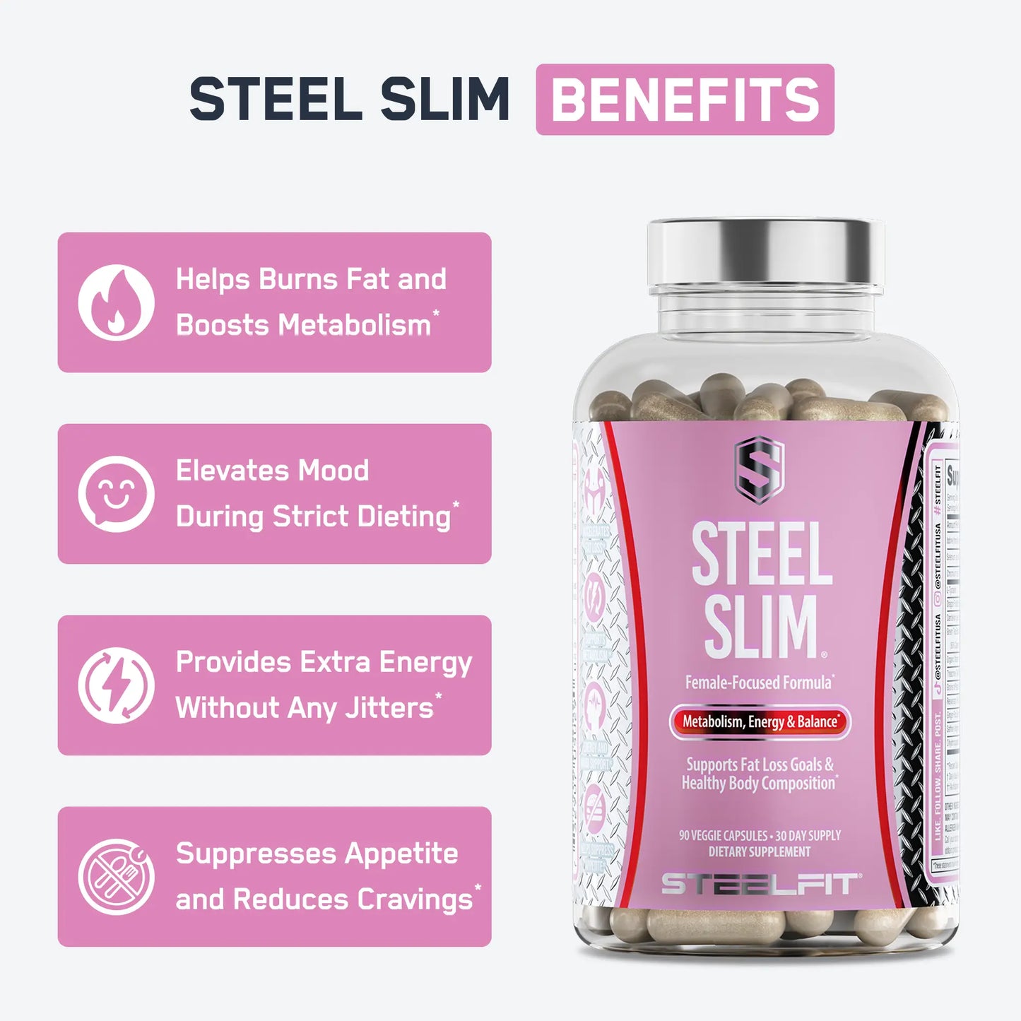 https://cdn.shopify.com/s/files/1/0528/4459/3302/files/Steel_Slim_Infographic_1.webp?v=1766593095