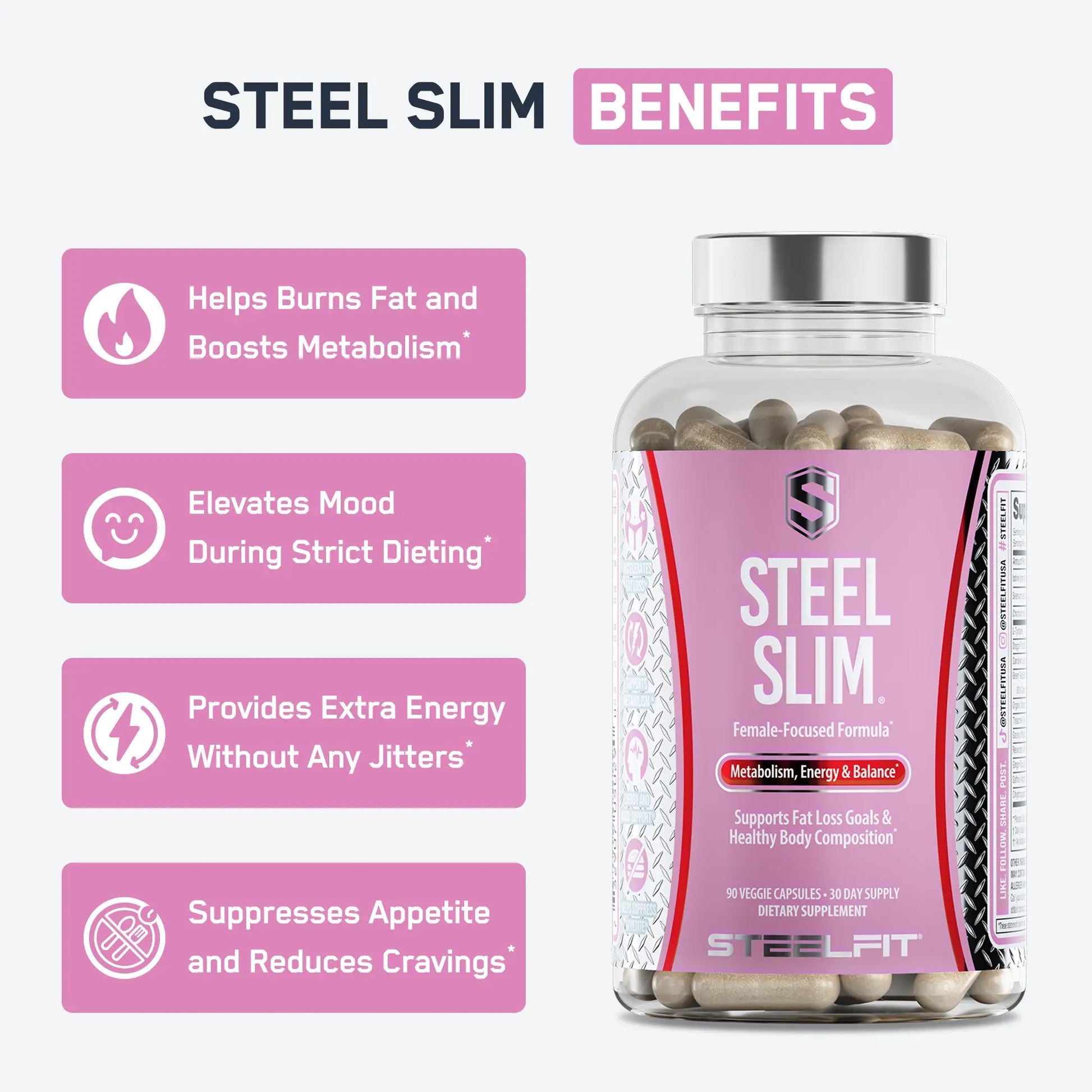 https://cdn.shopify.com/s/files/1/0528/4459/3302/files/Steel_Slim_Infographic_1.webp?v=1766593095