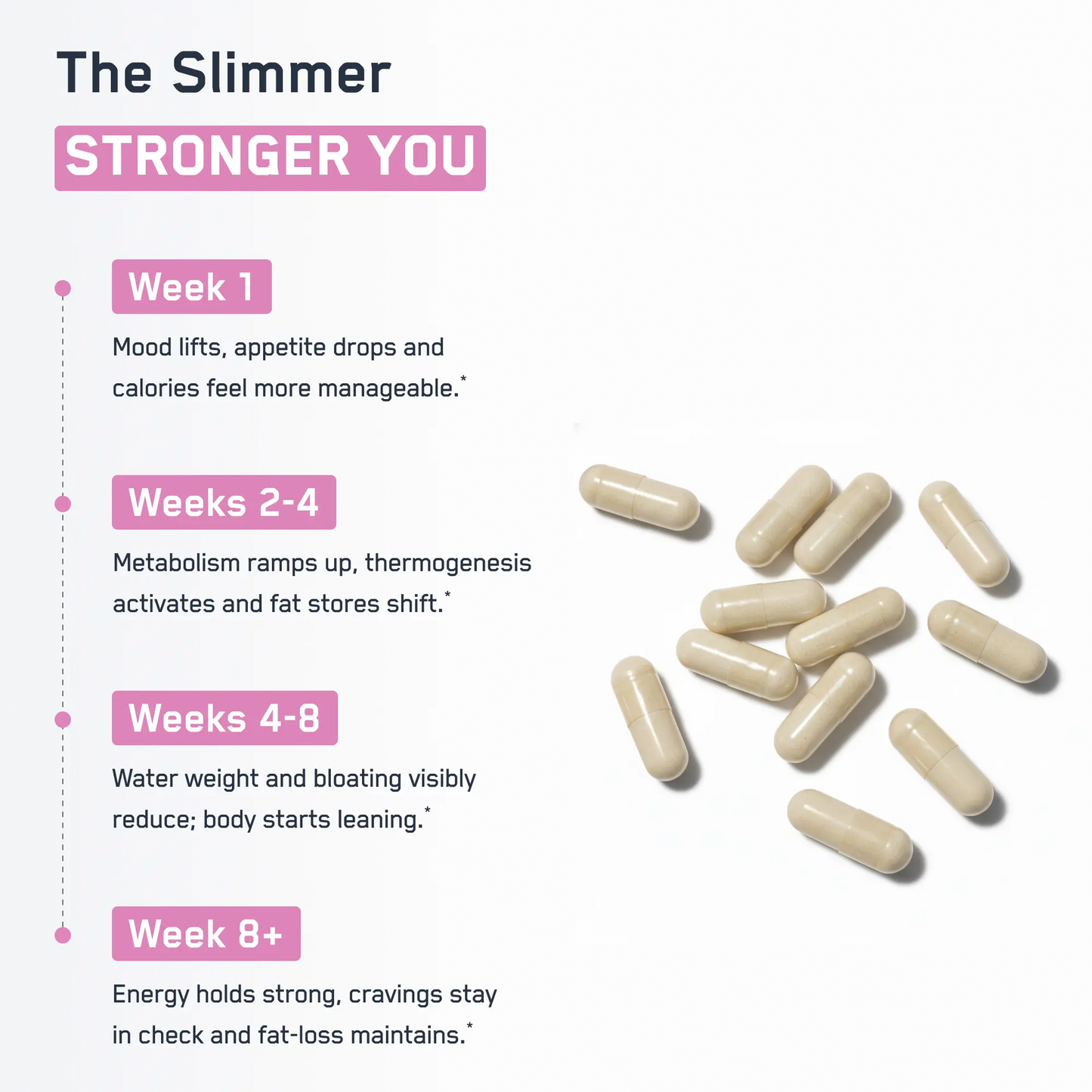 https://cdn.shopify.com/s/files/1/0528/4459/3302/files/Steel_Slim_Infographic_3.webp?v=1766593095