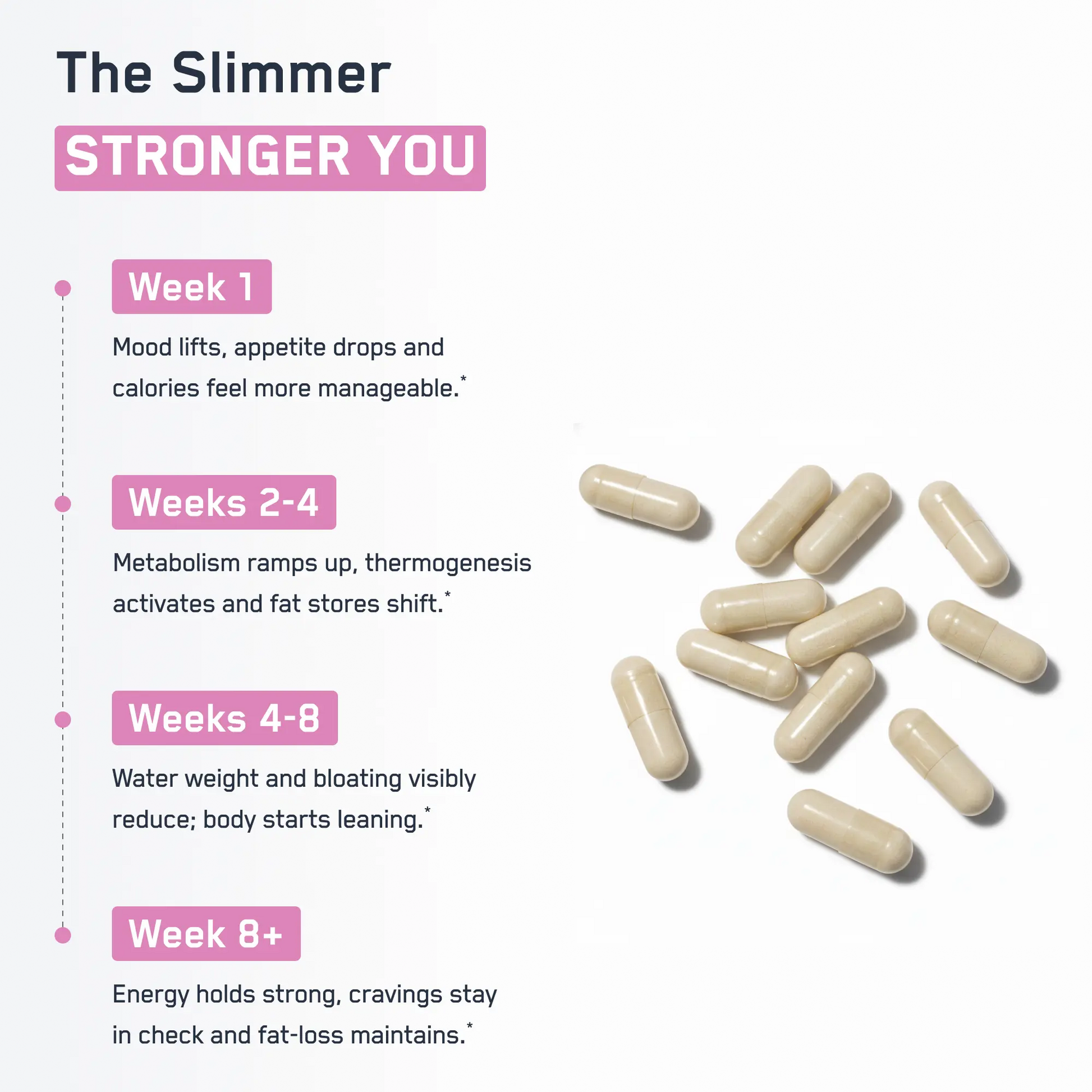 https://cdn.shopify.com/s/files/1/0528/4459/3302/files/Steel_Slim_Infographic_3.webp?v=1766593095