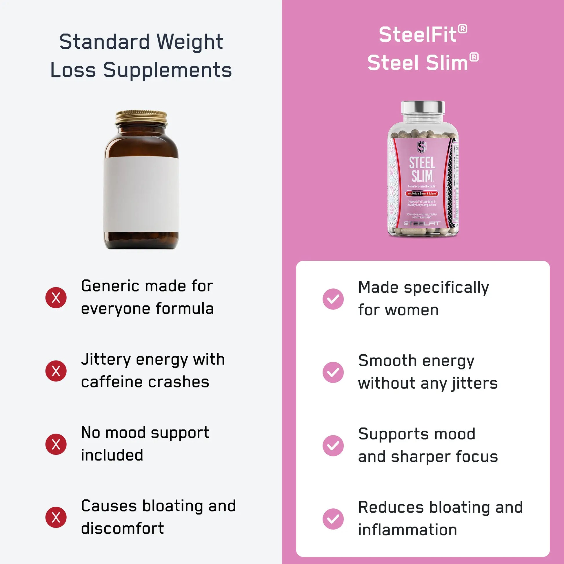 https://cdn.shopify.com/s/files/1/0528/4459/3302/files/Steel_Slim_Infographic_5.webp?v=1766593095