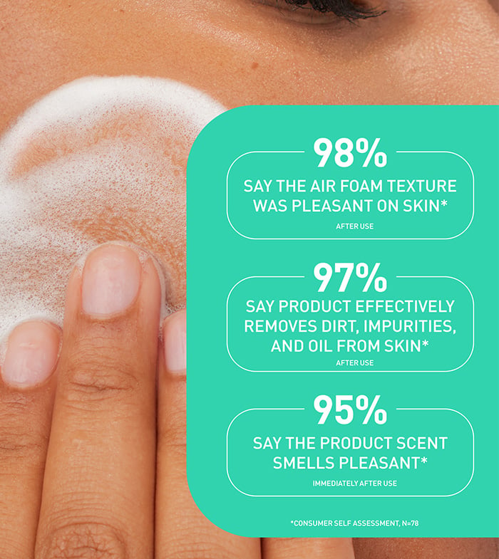 https://www.cerave.com/-/media/project/loreal/brand-sites/cerave/americas/us/skincare/cleansers/air-foam-foaming-facial-cleanser/700x785/air-foam-pdp-images-700x785-10-v1.jpg?rev=fba8128e90de472aab2998681ad9ddc1