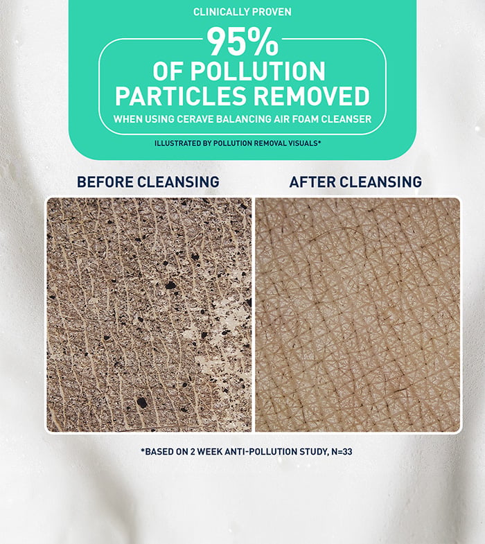 https://www.cerave.com/-/media/project/loreal/brand-sites/cerave/americas/us/skincare/cleansers/air-foam-foaming-facial-cleanser/700x785/air-foam-pdp-images-700x785-11-v1.jpg?rev=1b8c72cd0a064657adef3b4bb4c4fa1d