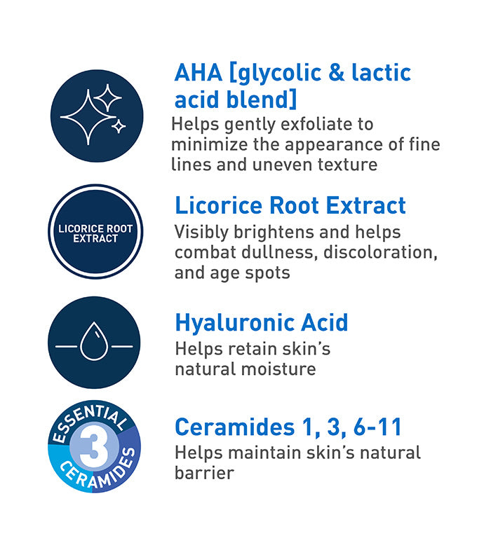 https://www.cerave.com/-/media/project/loreal/brand-sites/cerave/americas/us/products/skin-renewing-nightly-exfoliating-treatment/2025/desktop/e96ca31f8995ae2720db22443f6f6a43f397c5aa-700x785-v1.jpg?rev=f6e8415abc124b41a64d439966feab44