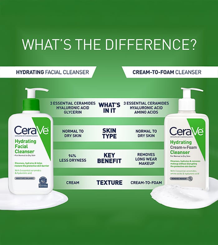 https://www.cerave.com/-/media/project/loreal/brand-sites/cerave/americas/us/skincare/cleansers/hydrating-facial-cleanser/photos/2026/700x785/hfc-atf-6-700x785-v1.jpg?rev=c8aebf2aeda64b3f85a0048a725bcb4a