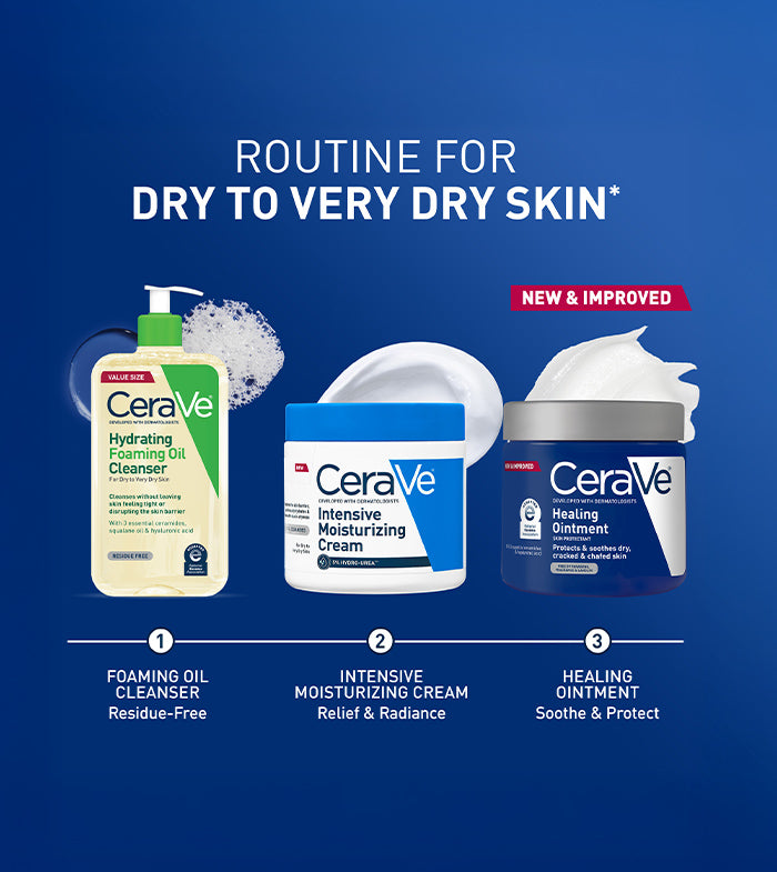 https://www.cerave.com/-/media/project/loreal/brand-sites/cerave/americas/us/products/healing-ointment/healing-ointment-pdp-resizes/700x785/ho_routine_tub_r1-700x785-v1.jpg