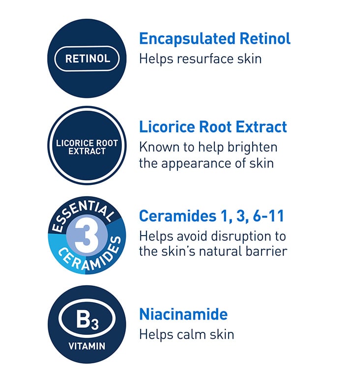 https://www.cerave.com/-/media/project/loreal/brand-sites/cerave/americas/us/skincare/serums/resurfacing-retinol-serum/retinol/desktop-700x785/retinol-ingredients-icon-desktop-700x785-v1.jpg?rev=2bd87305ade44d92a8d0b96ef3bd1ee4